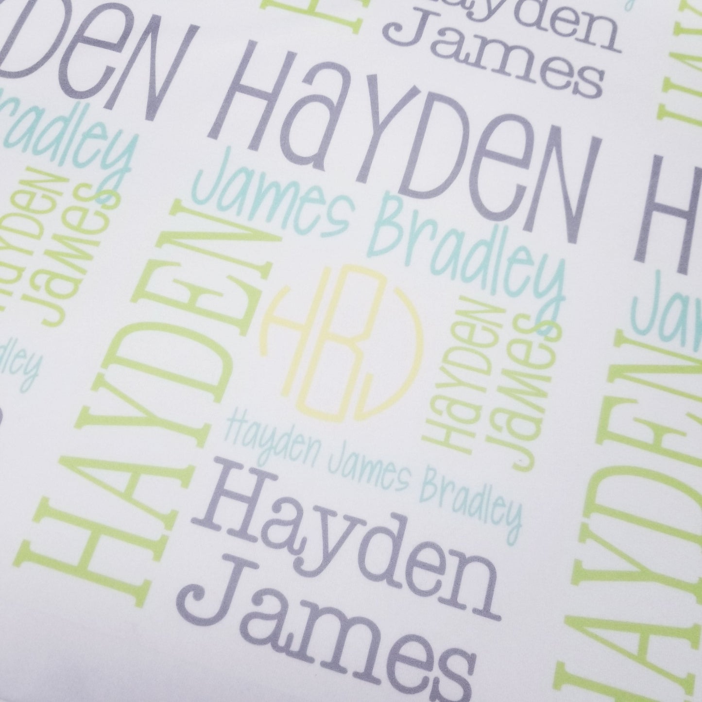 Personalized Name Blanket - Classic Design - The Henry